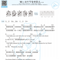 输入法打可爱按第五 吉他弹唱谱及教学视频 白熊音乐