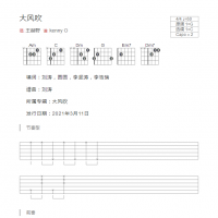 大风吹吉他谱和弦版 王赫野