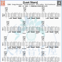 [电影Begin Again插曲]Lost Stars吉他弹唱谱及教学视频 大树音乐屋 ...