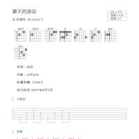 夏天的浪花吉他谱和弦版 张惠妹