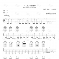张惠妹《人质》吉他谱  7t吉他教室