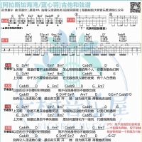蓝心羽《阿拉斯加海湾》吉他弹唱谱 大树音乐屋