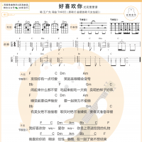 王广允《好喜欢你》尤克里里弹唱谱及教学视频 白熊音乐