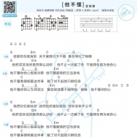 张杰《他不懂》吉他弹唱谱 白熊音乐