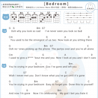 林俊杰&Anne-Marie《Bedroom》尤克里里弹唱谱 白熊音乐