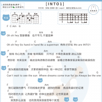 创造营2021《INTO1》尤克里里弹唱谱 白熊音乐