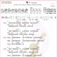 王力宏《唯一》尤克里里弹唱谱及教学视频 白熊音乐