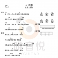 大风吹 超简单版吉他谱及教学视频  唯音悦吉他社