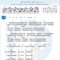 [男生版]周杰伦《阳光宅男》吉他弹唱谱 白熊音乐