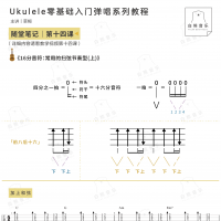 [第十四课]《被风吹过的夏天》尤克里里零基础入门教学