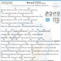 《Mood》尤克里里弹唱谱 白熊音乐
