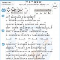 Vicky宣宣《三十二段留言》尤克里里弹唱谱 白熊音乐