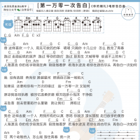 夏日入侵企画《第一万零一次告白》尤克里里弹唱谱 白熊音乐 ...