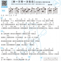 夏日入侵企画《第一万零一次告白》吉他弹唱谱 白熊音乐
