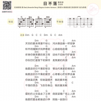 蔡依林《日不落》尤克里里/吉他弹唱演示视频 白熊音乐