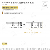 〈思念是一种病〉 弹唱教学〔尤克里里零基础入门－弹唱系列教程第15课〕白熊音乐 ...