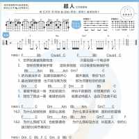 五月天《超人》吉他谱//尤克里里谱 白熊音乐