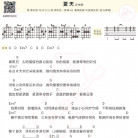 李玖哲《夏天》尤克里里弹唱演示视频   白熊音乐