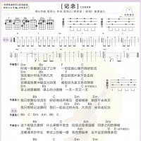 雷雨心 《记念》尤克里里指弹演示 白熊音乐