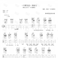容祖儿《习惯失恋》吉他谱 7t吉他教室