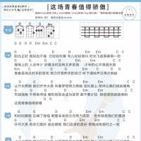 vicky宣宣 《这场青春值得骄傲》吉他谱//尤克里里谱 白熊音乐 ...