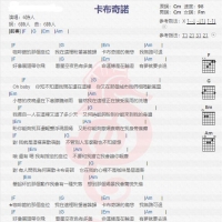 6诗人《卡布奇诺》吉他谱分享