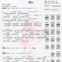 林育羣 《撕心》吉他谱分享