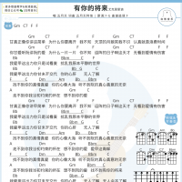 五月天《有你的将来》吉他谱分享 白熊音乐