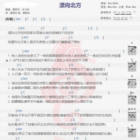 黄明志/王力宏 《飘向北方》吉他谱分享