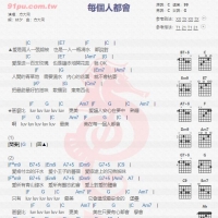 方大同《每个人都会》吉他谱分享