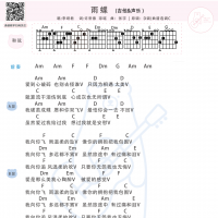 李翊君《雨蝶》 吉他弹唱翻唱 白熊音乐