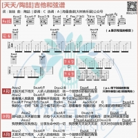 陶喆《天天》吉他弹唱教学 大树音乐屋