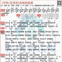 五月天《干杯》 吉他弹唱教学 大树音乐屋