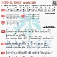 戴佩妮《你要的爱》吉他弹唱翻唱-大树音乐屋