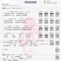 王若琳《有你的快乐》吉他谱分享