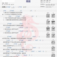 杨丞琳《雨爱》吉他谱分享