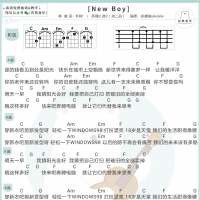朴树《New Boy》尤克里里指弹演示 白熊音乐