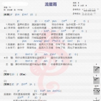 F4《流星雨》吉他谱