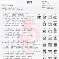 南拳妈妈《一瞥余光》吉他谱分享