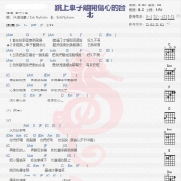 动力火车《跳上车子离开伤心的台北》吉他谱分享
