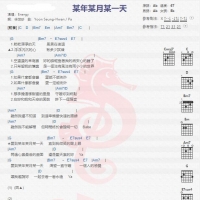 Energy《某年某月某一天》吉他谱分享