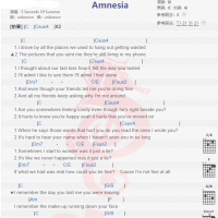 5 seconds of summer《amnesia》吉他谱分享