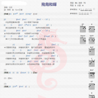 任然《飞鸟和蝉》吉他谱分享