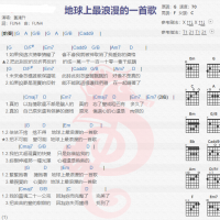 黄鸿升《地球上最浪漫的一首歌》吉他谱分享