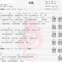 邱振哲《太阳》吉他谱分享