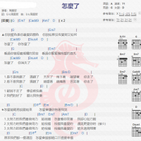 周兴哲《怎么了》吉他谱分享