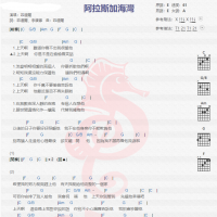 菲道尔《阿拉斯加海湾》吉他谱分享