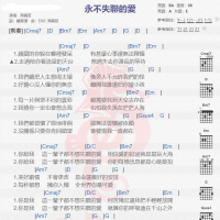 周兴哲《永不失联的爱》吉他谱分享
