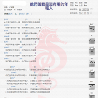 好乐团《他们说我是没有用的年轻人 》吉他谱分享