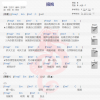 五月天《 拥抱 》吉他谱分享